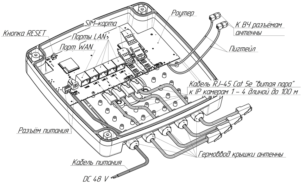 Роутер Kroks Rt-Ubx PoE DS mQ-EC 4-48 для систем видеонаблюдения