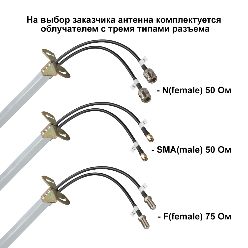 KNA27-800/2700P - параболическая MIMO антенна 27 дБ, сборная купить за ...