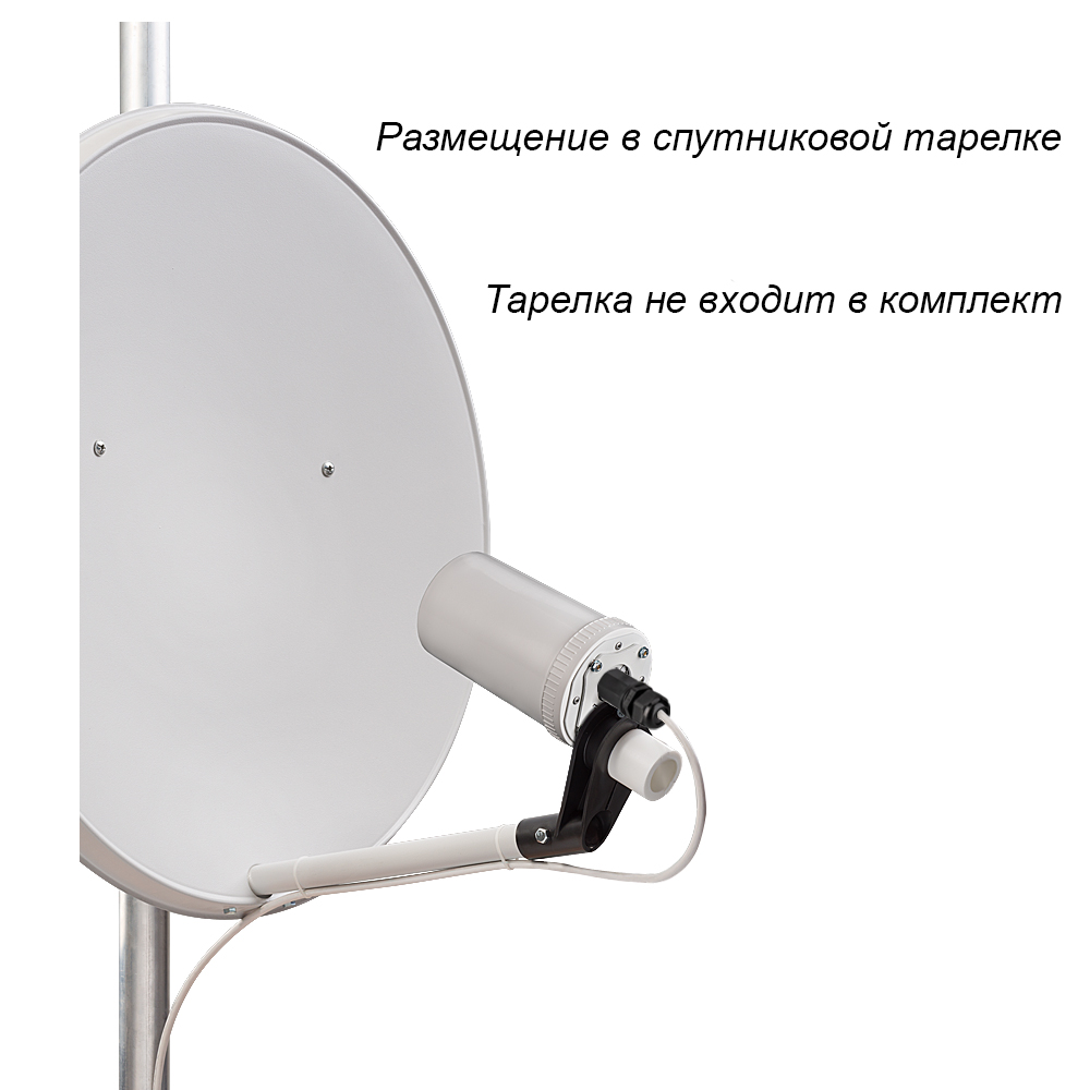 Роутер Kroks Rt-Pot DS m4 с модемом Quectel LTE cat.4