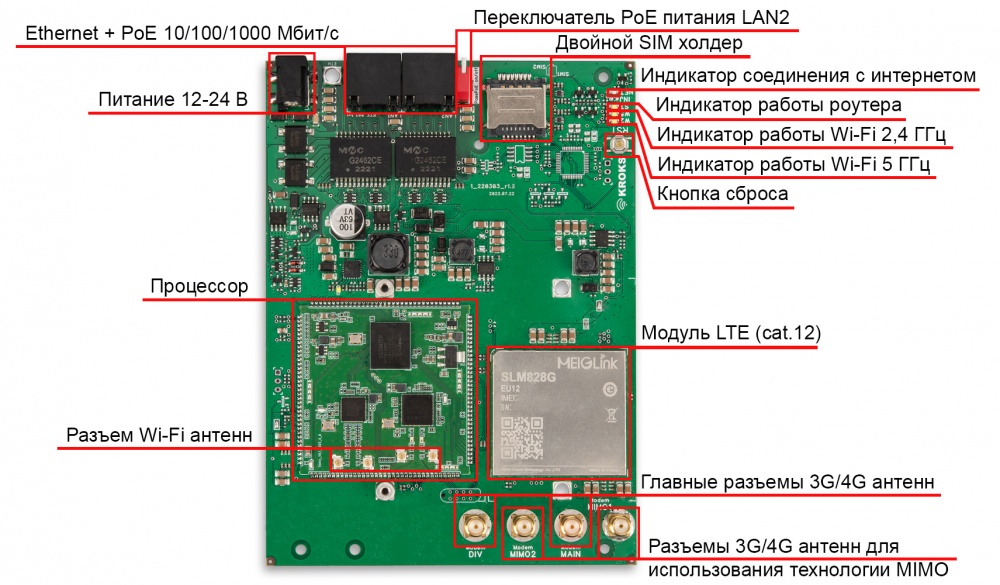 Kroks Rt-Brd m12-G гигабитный роутер с модемом LTE cat.12 для установки в гермобокс