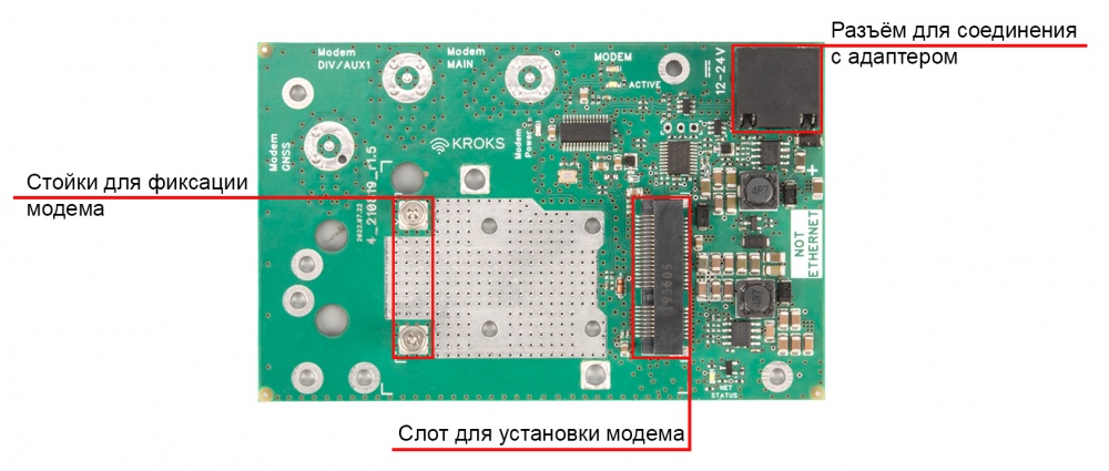 USB SIM-инжектор KROKS mpci-SIM Injector для mPCI модема