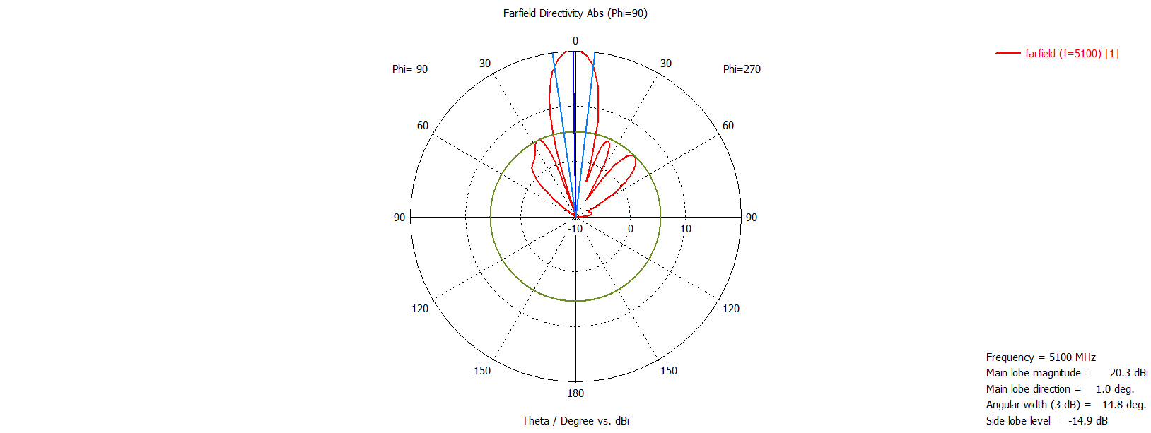 farfield (f=5100) [E].png