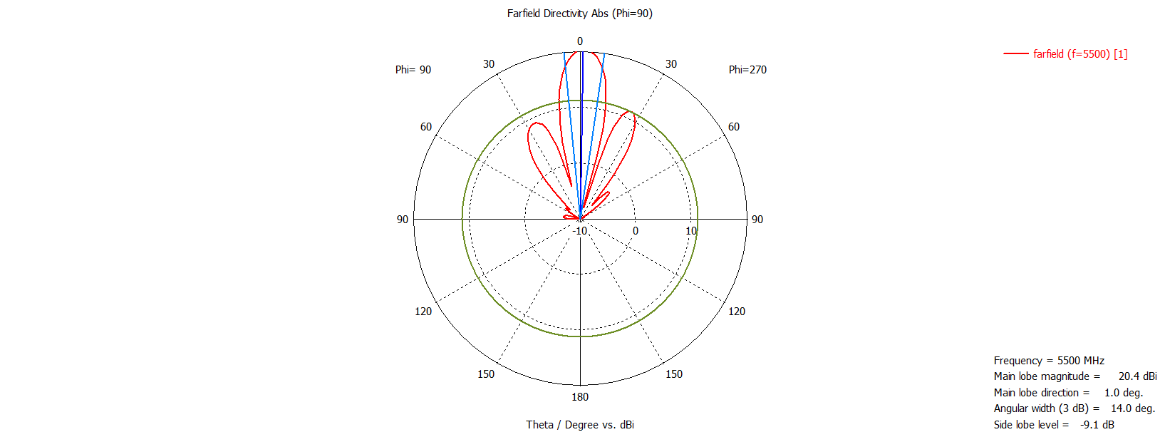 farfield (f=5500) [E].png