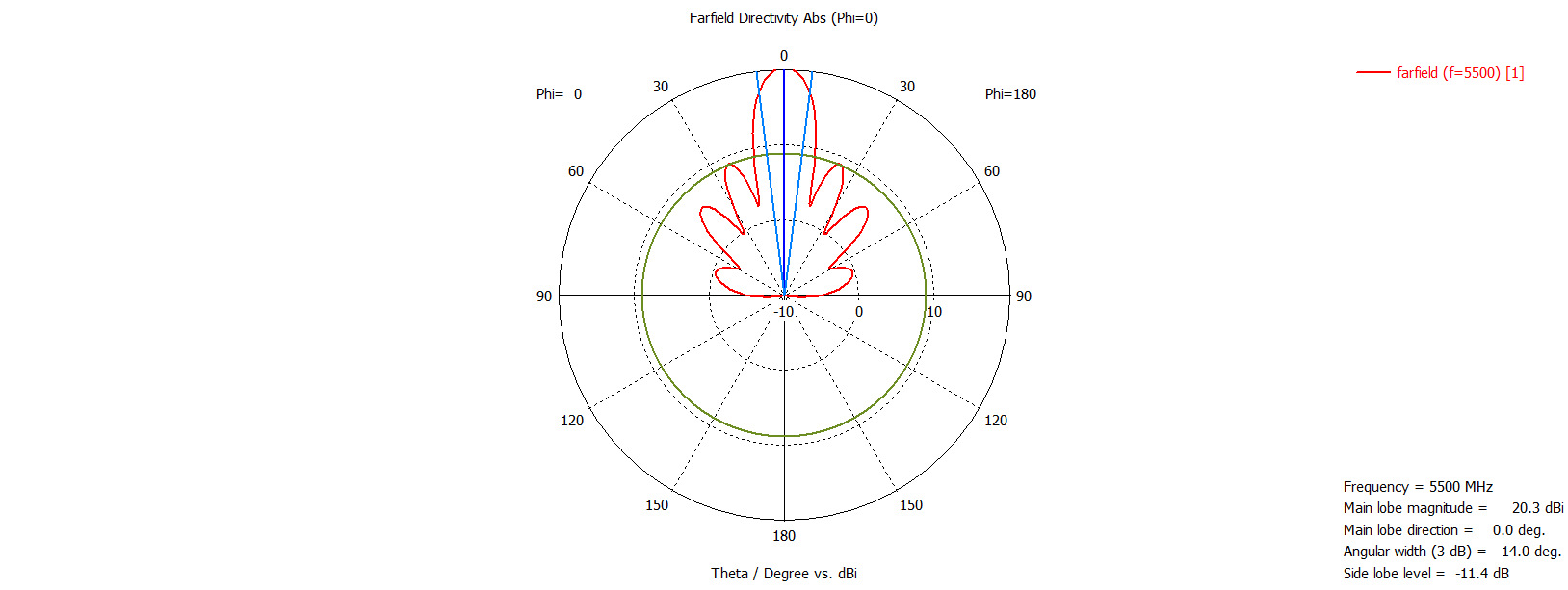 farfield (f=5500) [H].png