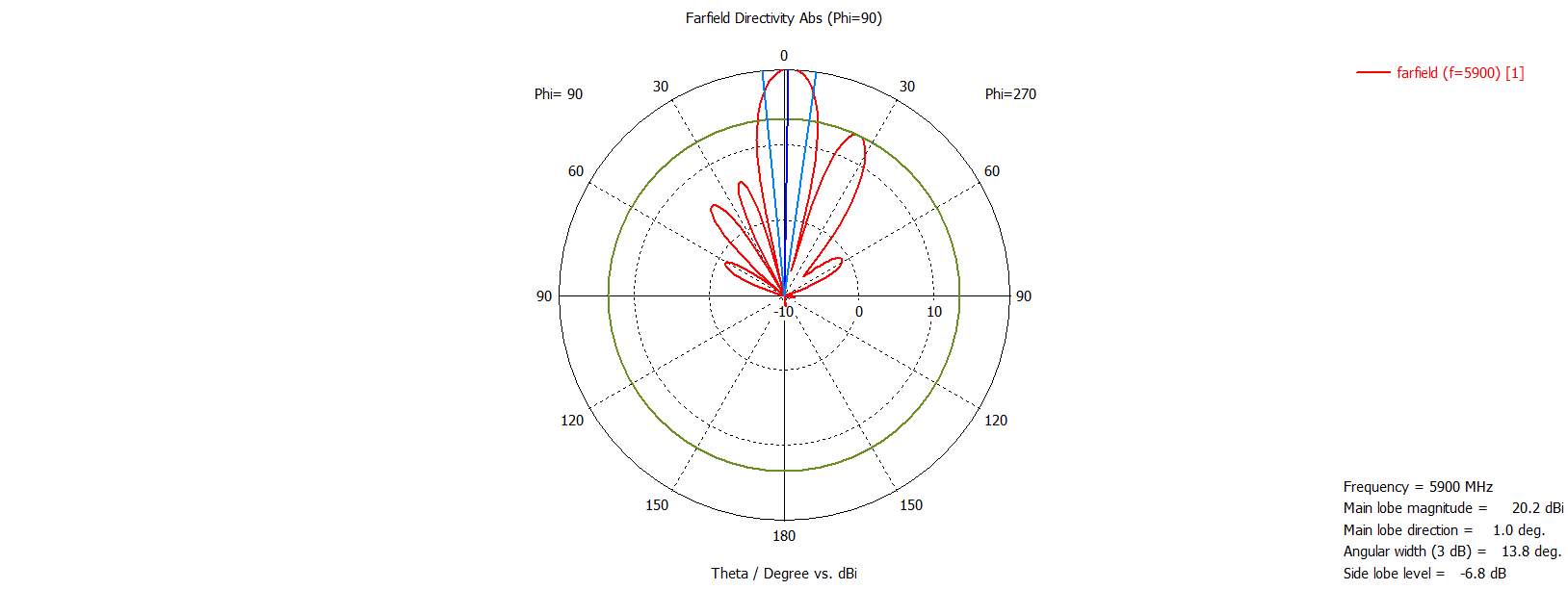 farfield (f=5900) [E].png